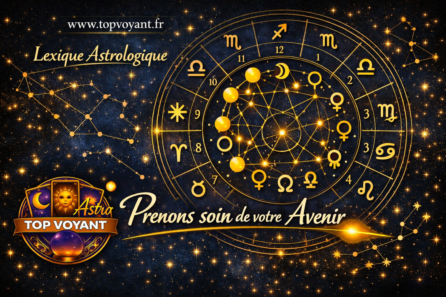 Cercle zodiacal représenté en carte céleste