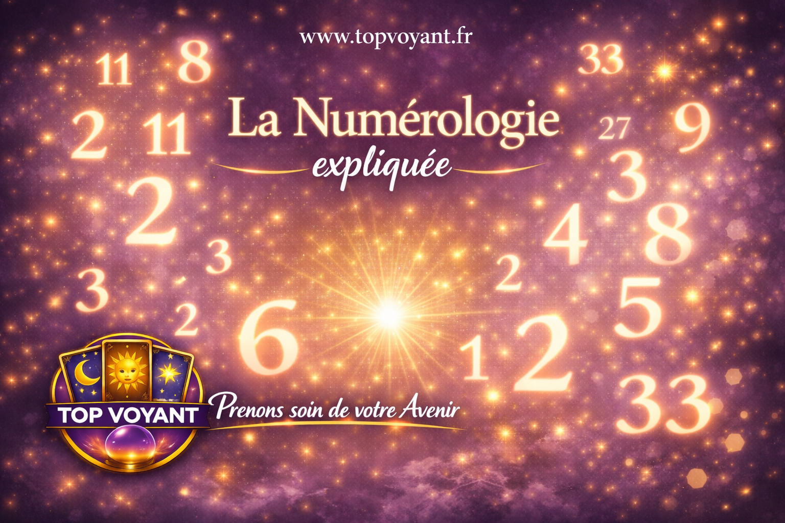 Mise en valeur des nombres faisant la Numérologie